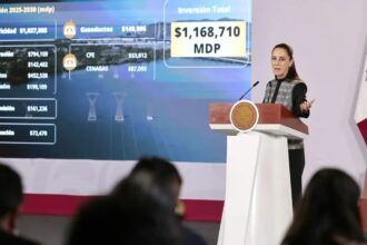 puntoielector com la estrategia economica de sheinbaum inversion pri